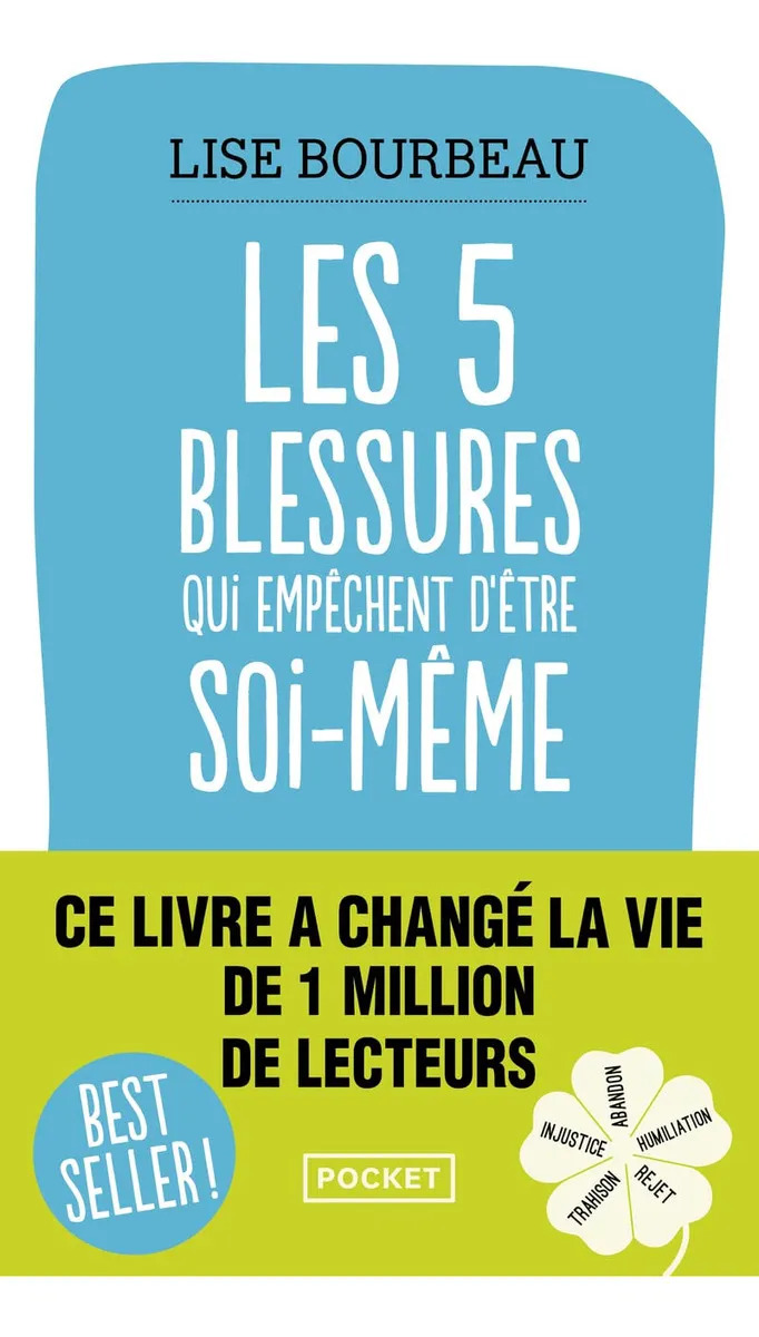 Les Cinq Blessures Qui Empechent D Etre Soi-meme