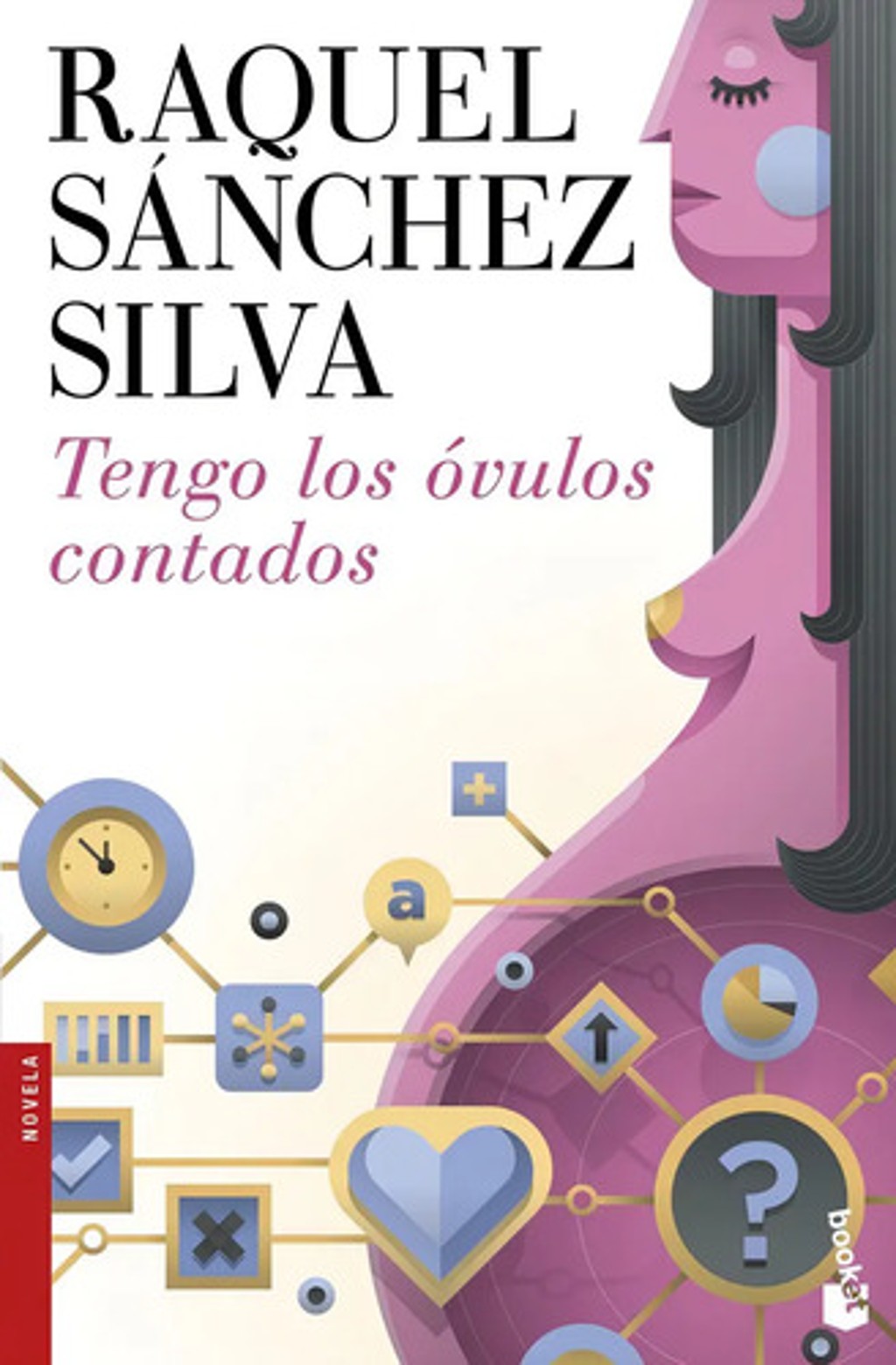 Sanchez Silva Ovulos Contados Maternidad Fertilidad