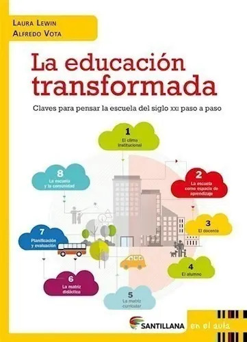 Libro - La Educacion Transformada De Laura Lewin
