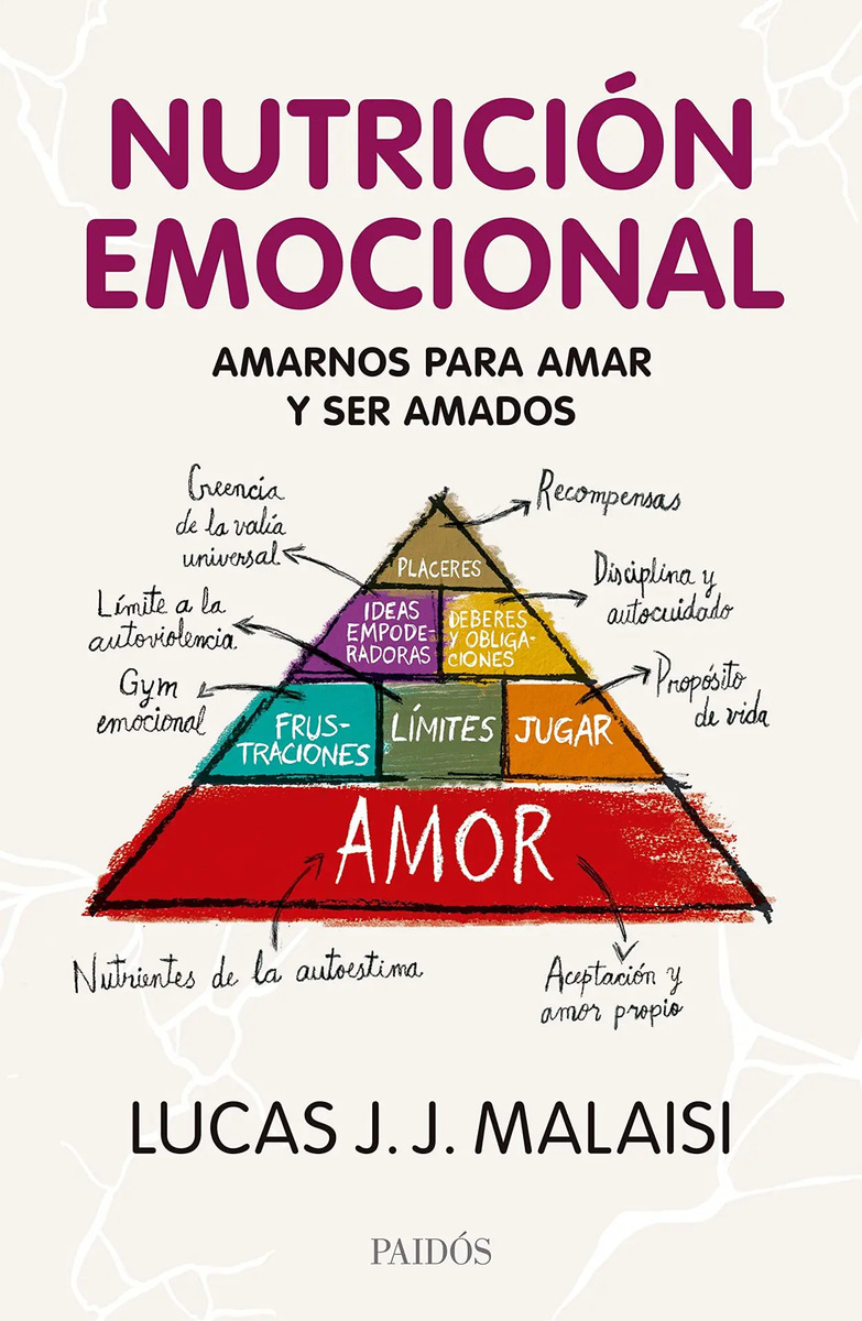 Nutricion Emocional Amarnos Amar Amados Malaisi