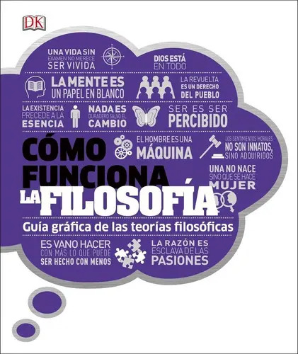 Cómo Funciona la Filosofía