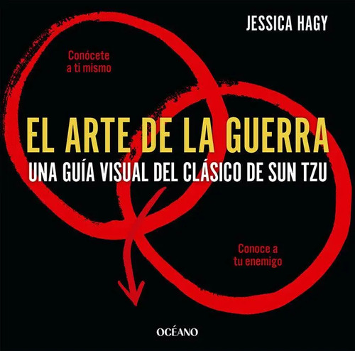 El Arte De La Guerra Sun Tzu Estrategia Clásico
