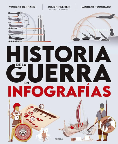 Infografías Bélicas: Conflictos Y Batallas Libro